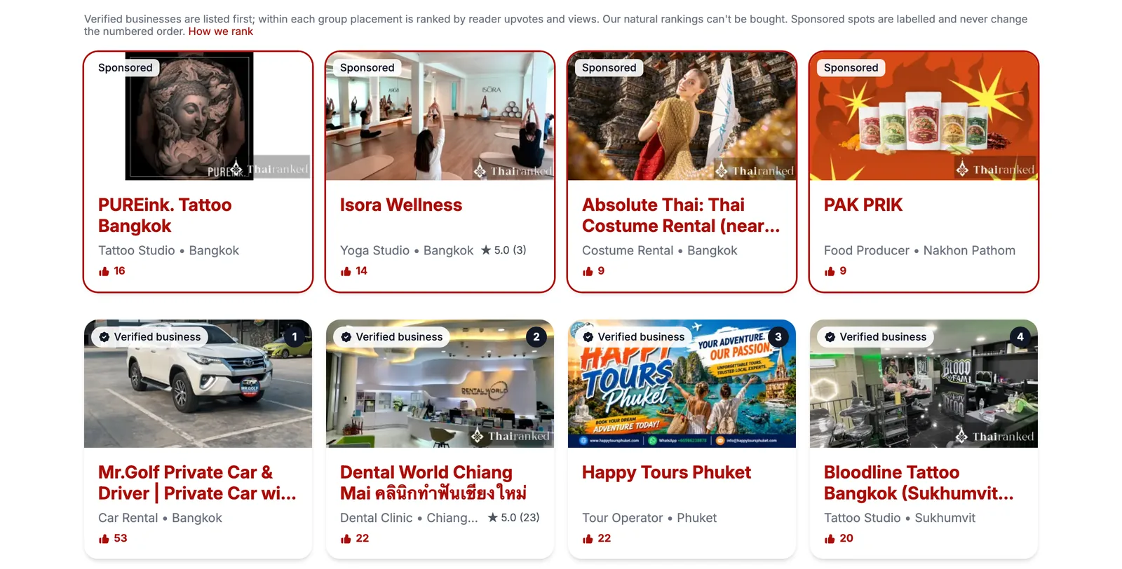 The Popular in Thailand page: a row of four Sponsored cards, then the numbered list of verified businesses
